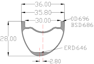 32 Inch MTB Wheel